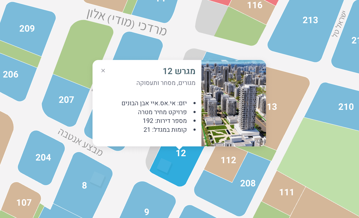 מגרש 12 שכונת צמרת - אי סי איי אבן הבונים מחיר מטרה