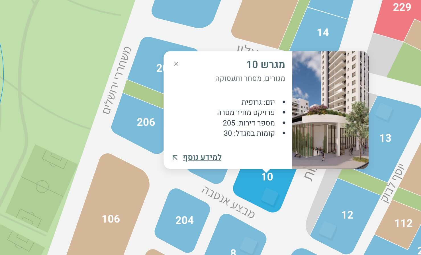 פרוייקט גרופית על מפת שכונת צמרת